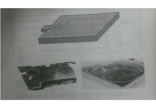 注塑(sù)件缺陷(xian)示例
